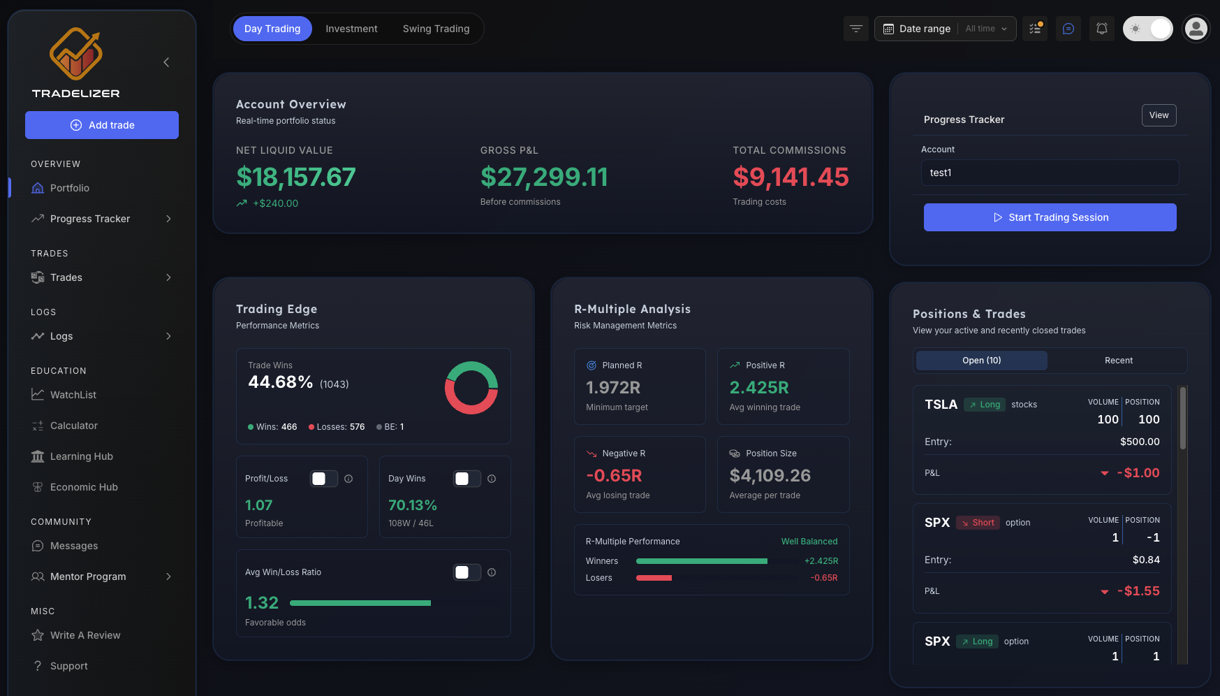 Tradelizer Dashboard